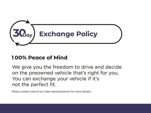 Used 2023 RAM 1500 Big Horn image 2