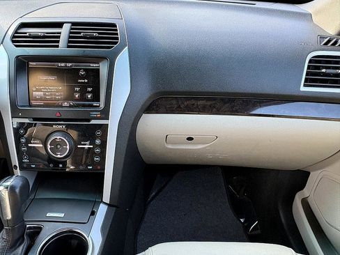 Used 2015 Ford Explorer Limited image 15