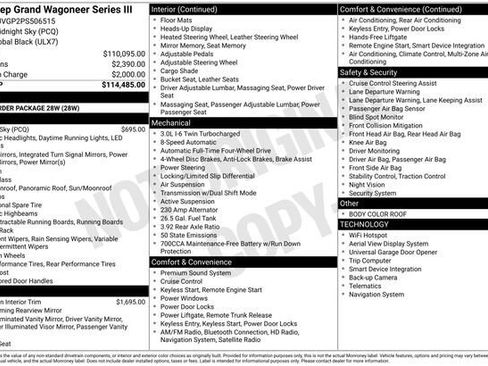 Used 2023 Jeep Grand Wagoneer Series III AWD/4WD image 35