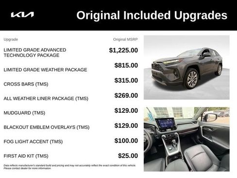 Used 2022 Toyota RAV4 Limited AWD/4WD image 2