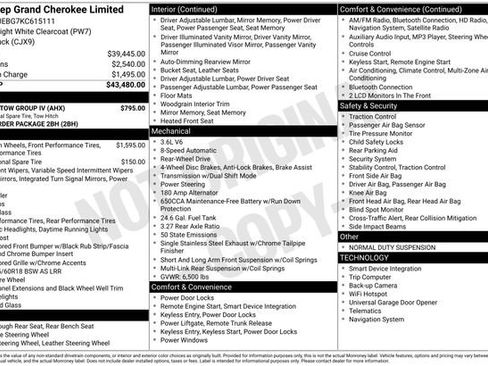 Used 2019 Jeep Grand Cherokee Limited w/ Trailer Tow Group IV image 4