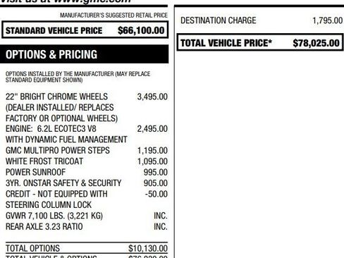 Certified 2022 GMC Sierra 1500 Denali image 2