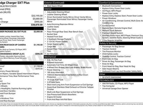 Used 2014 Dodge Charger SXT Plus image 5