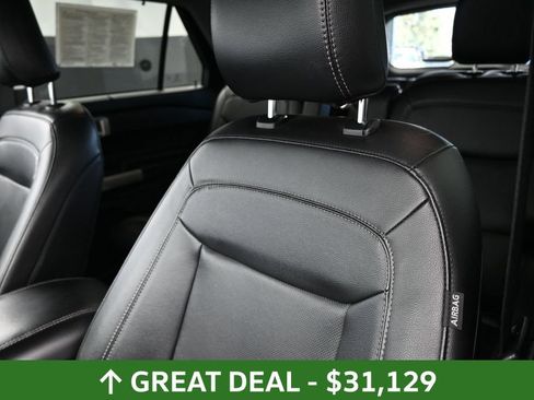 Used 2023 Ford Explorer Limited AWD/4WD image 21