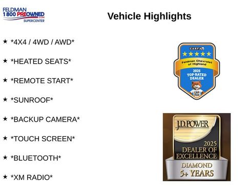 Used 2018 Jeep Grand Cherokee Summit AWD/4WD image 3