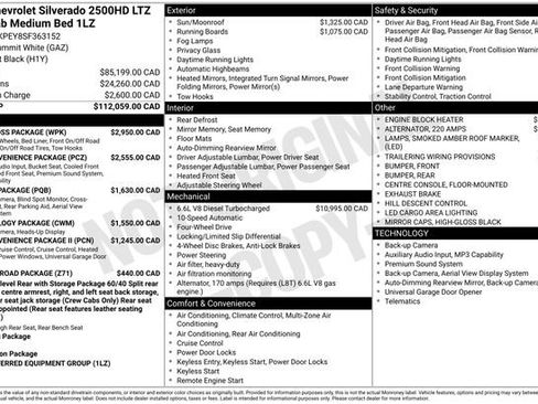 Used 2025 Chevrolet Silverado 2500 LTZ w/ Trail Boss Package AWD/4WD image 5