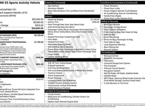 Used 2023 BMW X5 M50i w/ Executive Package AWD/4WD image 2