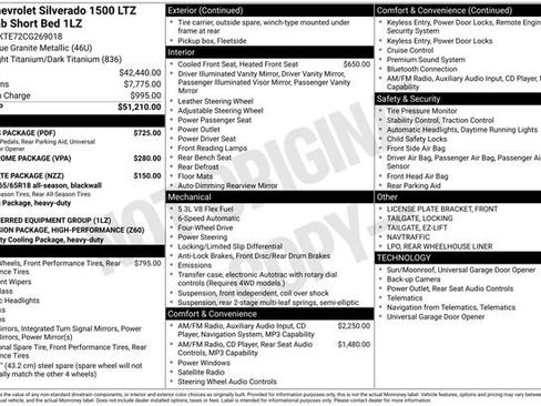 Used 2012 Chevrolet Silverado 1500 LTZ w/ LTZ Plus Package image 41