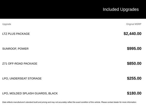 Used 2019 Chevrolet Silverado 1500 LTZ w/ LTZ Plus Package image 13