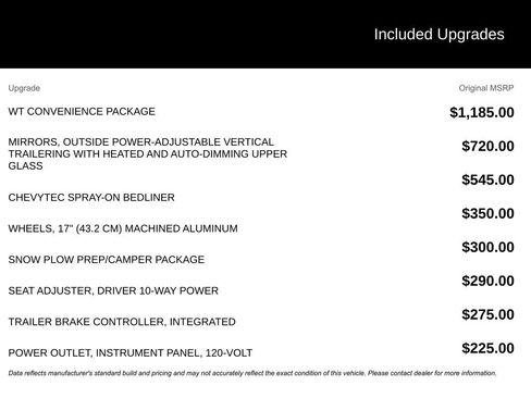 Used 2021 Chevrolet Silverado 2500 W/T w/ WT Convenience Package image 3