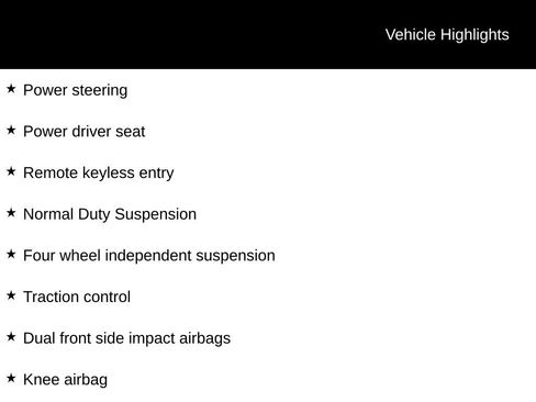 Used 2022 Jeep Renegade Limited image 2