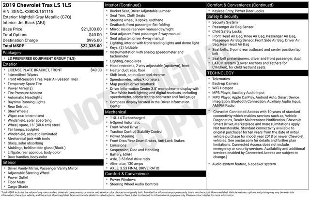 Used 2019 Chevrolet Trax LS FWD image 20
