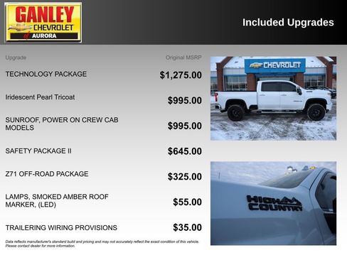 Used 2021 Chevrolet Silverado 2500 High Country w/ Technology Package image 6