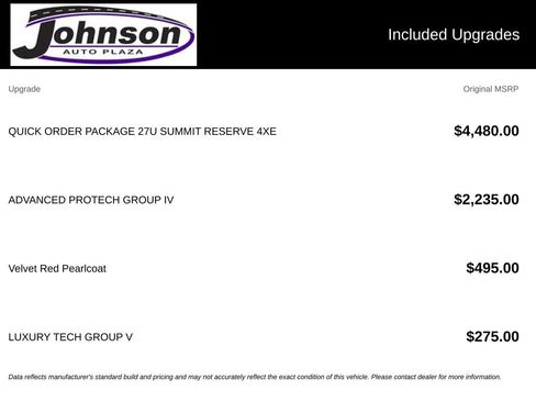 Certified 2022 Jeep Grand Cherokee Summit AWD/4WD image 10