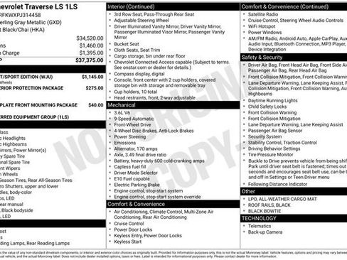 Used 2023 Chevrolet Traverse LS w/ Midnight/Sport Edition image 33