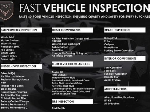 Used 2017 Toyota 4Runner Limited AWD/4WD image 19