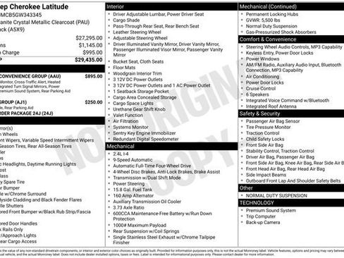 Used 2016 Jeep Cherokee Latitude w/ Safety/Convenience Group image 27