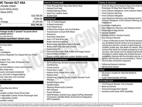 Used 2024 GMC Terrain SLT image 25