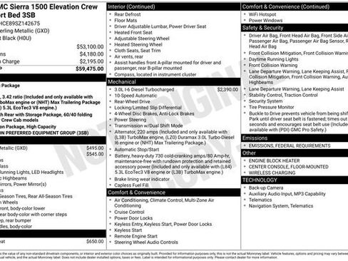 Used 2025 GMC Sierra 1500 Elevation image 40