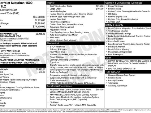 Used 2018 Chevrolet Suburban Premier image 44