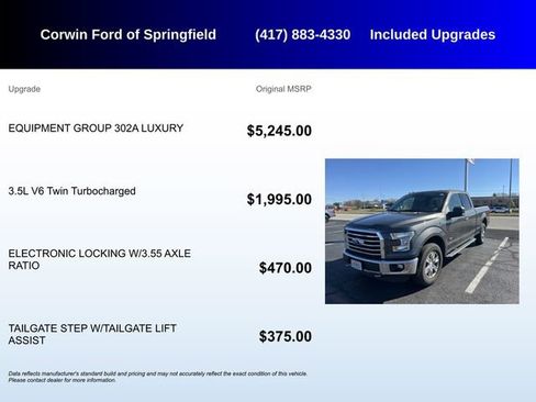 Used 2015 Ford F150 XLT w/ Equipment Group 302A Luxury image 5