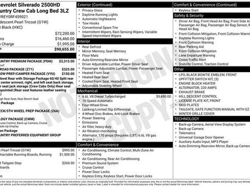 Certified 2024 Chevrolet Silverado 2500 High Country w/ High Country Premium Package image 41