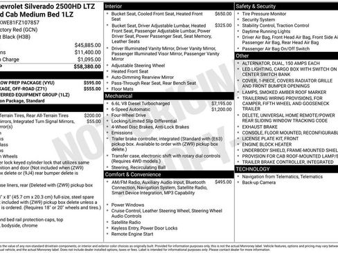 Used 2015 Chevrolet Silverado 2500 LTZ w/ Snow Plow Prep Package image 4