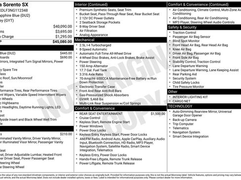 Used 2022 Kia Sorento SX image 41