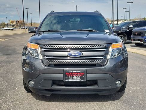 Used 2015 Ford Explorer Limited w/ Equipment Group 301A AWD/4WD image 9