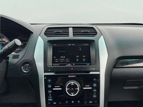 Used 2015 Ford Explorer Limited image 21