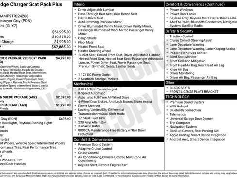 New 2026 Dodge Charger Scat Pack AWD/4WD image 21