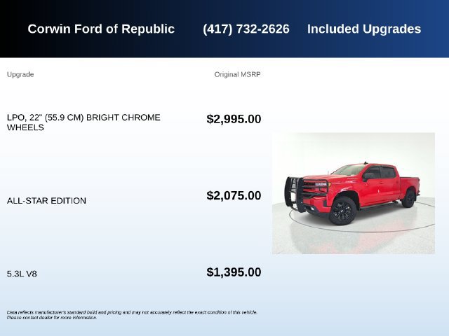 Used 2019 Chevrolet Silverado 1500 RST w/ All-Star Edition AWD/4WD image 5