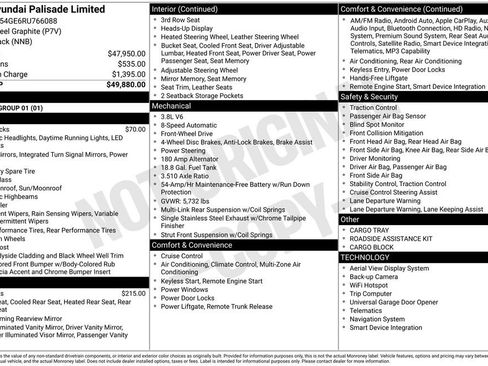 Used 2024 Hyundai Palisade Limited image 3