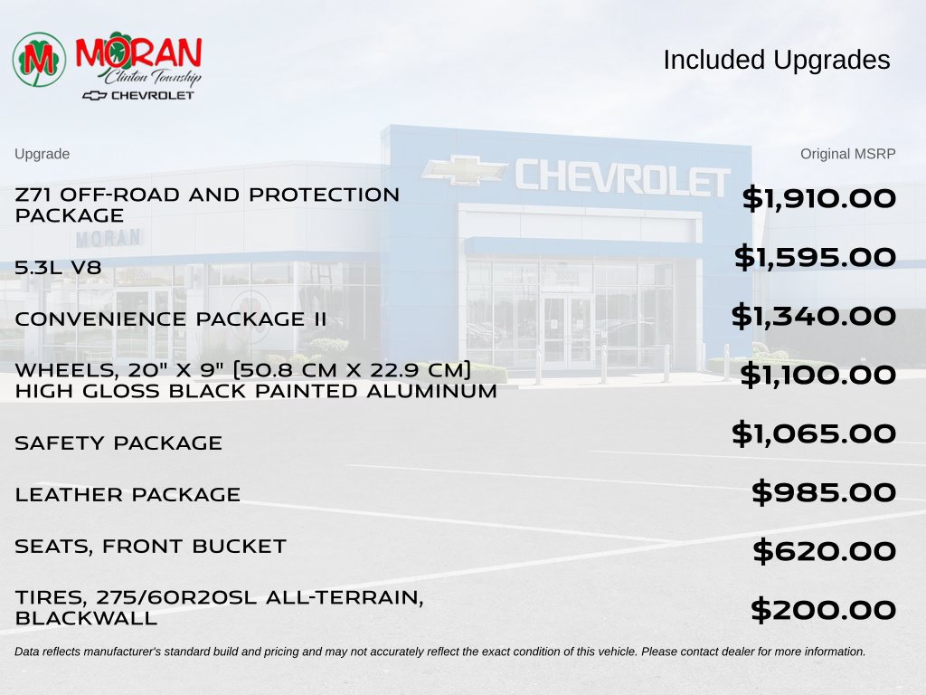 Certified 2024 Chevrolet Silverado 1500 RST AWD/4WD image 5