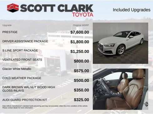 Used 2018 Audi A5 2.0T Prestige w/ Driver Assistance Package AWD/4WD image 4