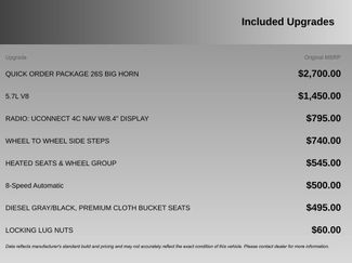 Used 2018 RAM 1500 Big Horn video 4