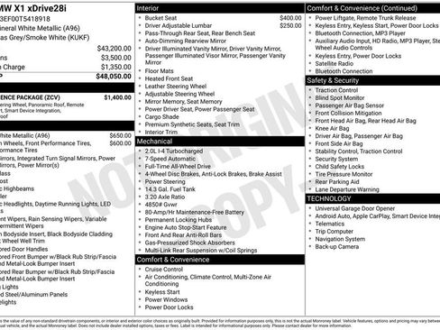 Used 2026 BMW X1 xDrive28i w/ Convenience Package AWD/4WD image 5