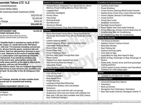Used 2012 Chevrolet Tahoe LTZ RWD image 7