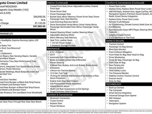 Used 2024 Toyota Crown Limited image 4