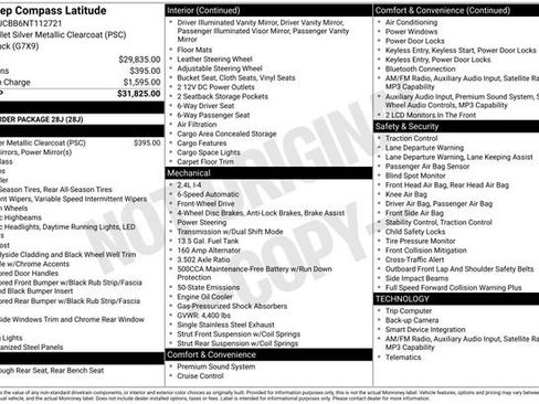 Used 2022 Jeep Compass Latitude image 7