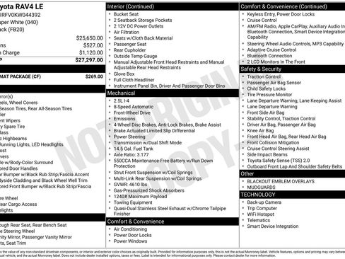 Used 2019 Toyota RAV4 LE w/ Carpet Mat Package FWD image 29