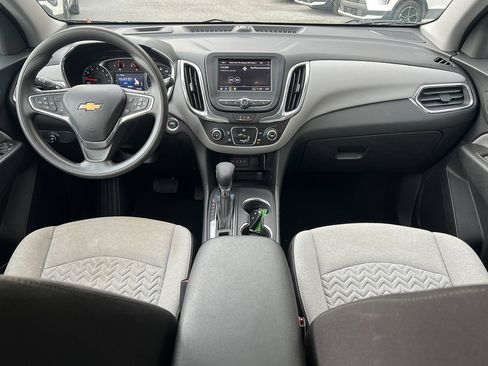 Used 2023 Chevrolet Equinox LS w/ LS Convenience Package image 25