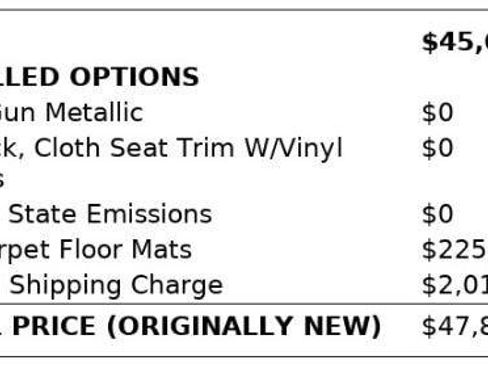 Used 2023 Nissan Titan SV image 4