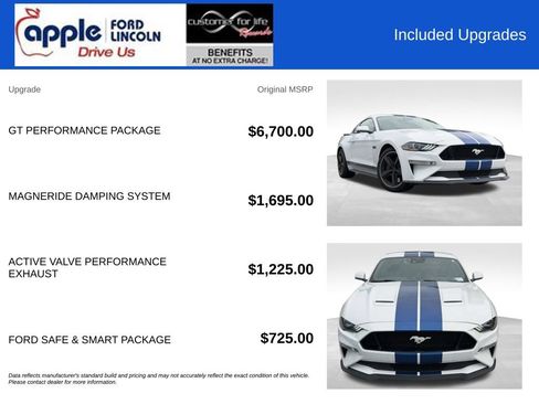 Used 2022 Ford Mustang GT Premium w/ GT Performance Package RWD image 4