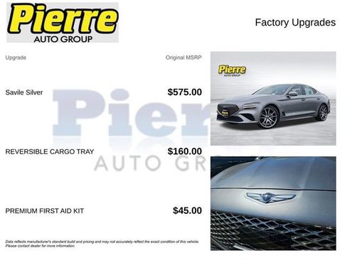 Used 2023 Genesis G70 2.0T RWD image 14