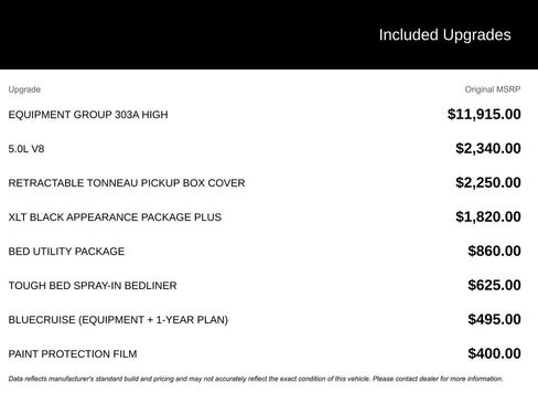 Used 2025 Ford F150 XLT w/ Equipment Group 303A High image 9