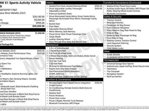 Used 2023 BMW X1 xDrive28i w/ Convenience Package image 5