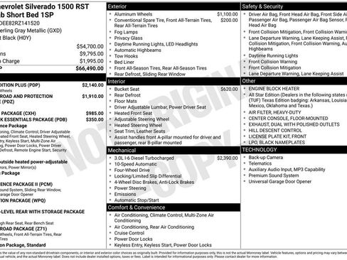 Used 2024 Chevrolet Silverado 1500 RST w/ Texas Edition Plus AWD/4WD image 46