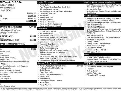 Certified 2023 GMC Terrain SLE w/ Driver Convenience Package image 6