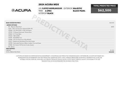 Used 2024 Acura MDX A-Spec AWD/4WD image 2